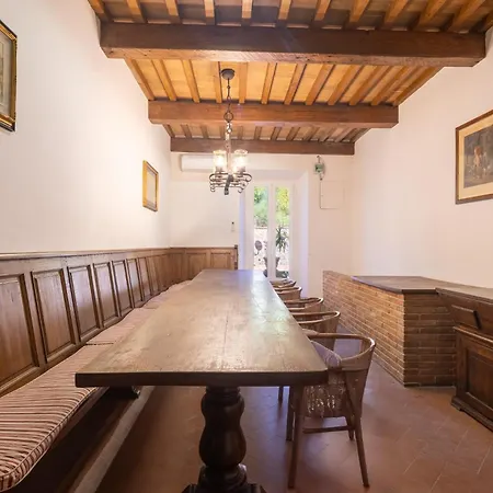 Chianti Relais Ghibellina